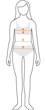Messschema für Damen Größen